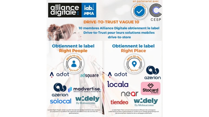 Drive-to-Store : 10 membres d’Alliance Digitale certifiés Drive-to-Trust